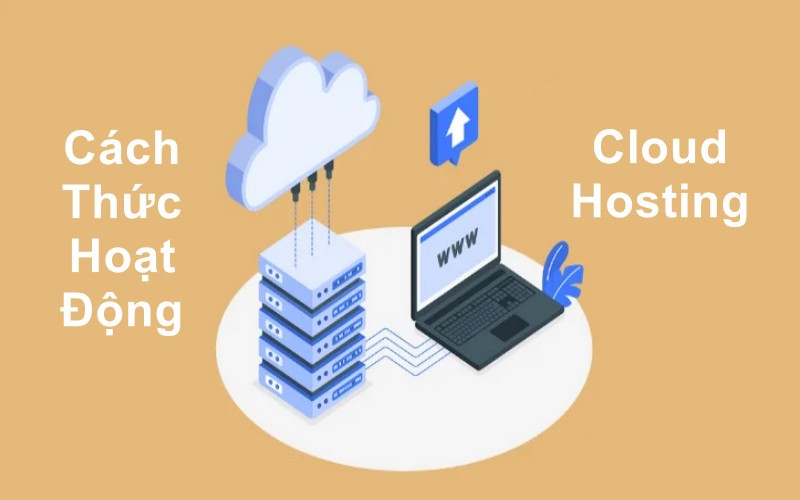 Cách thức hoạt động của Cloud Hosting là gì?