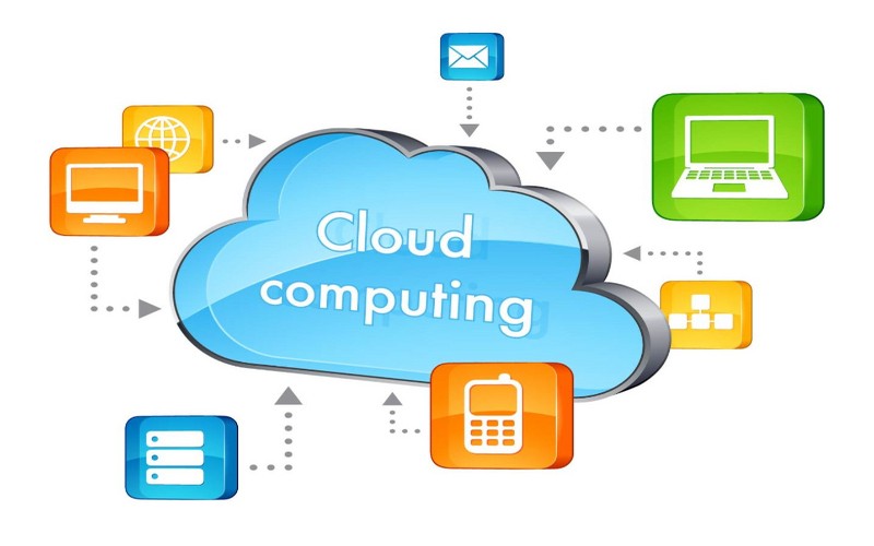 Những lợi ích nổi bật khi sử dụng cloud computing