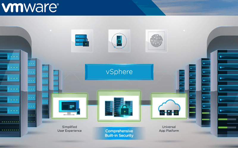 Tính năng của VMware vSphere 
