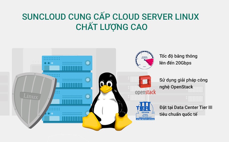 SunCloud là một trong những nhà cung cấp Cloud Server Linux đáng tin cậy và uy tín