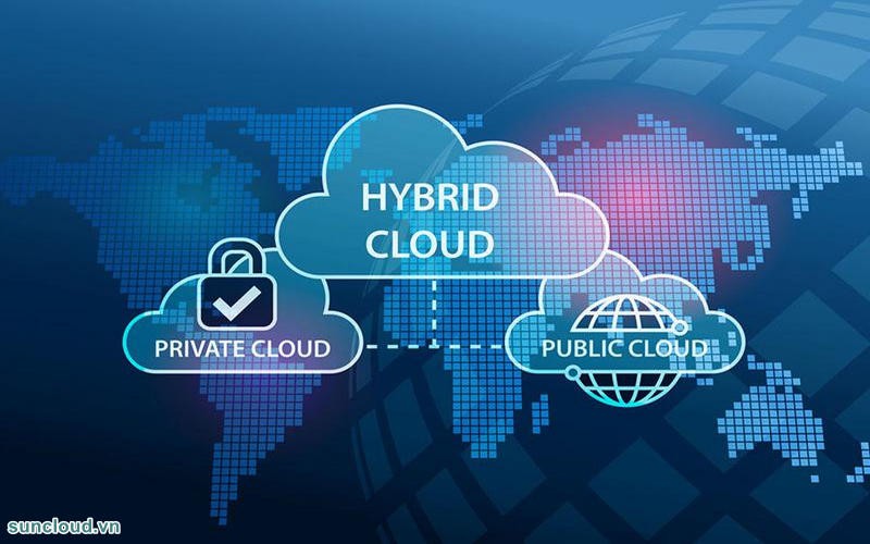 Hybrid Cloud là gì?