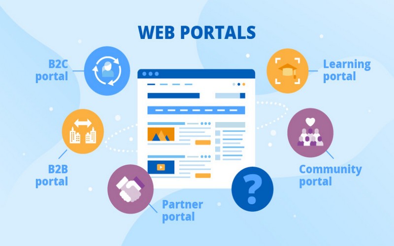 Tính năng của Web portal là gì?