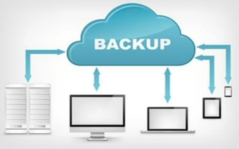 Định nghĩa giải pháp backup dữ liệu server