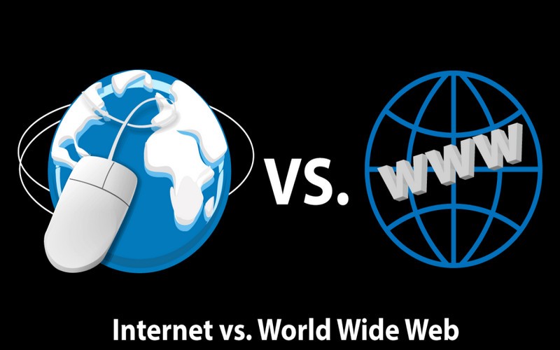 Internet và WWW là hai khái niệm khác nhau