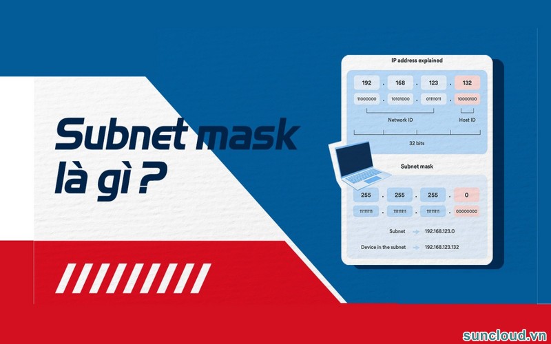 Subnet Mask là gì?