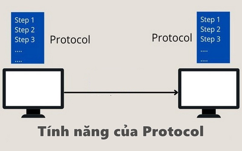 Tính năng của Protocol là gì?