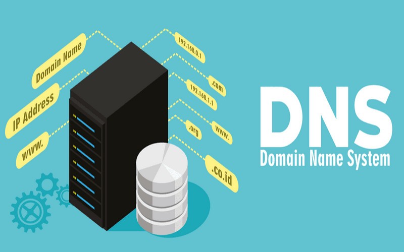 DNS phân giải tên miền thành địa chỉ IP
