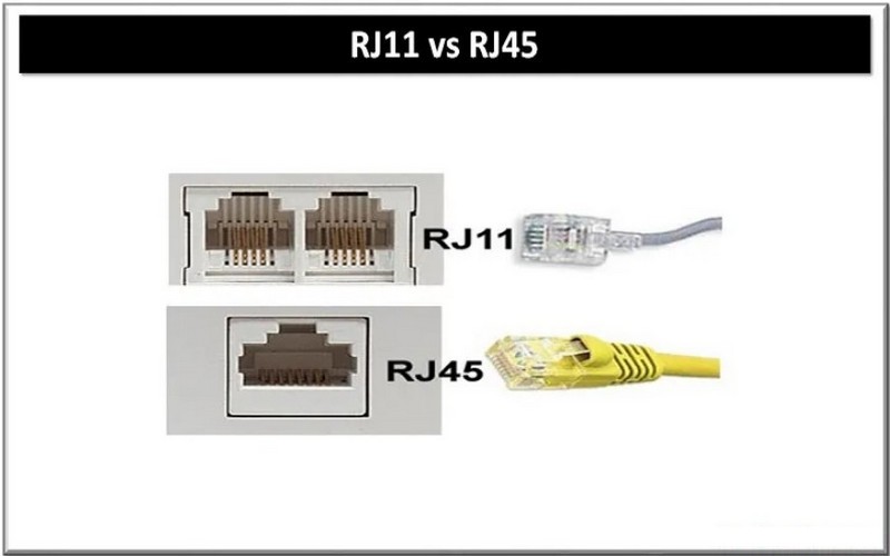 Phân biệt đầu nối RJ11 với RJ45