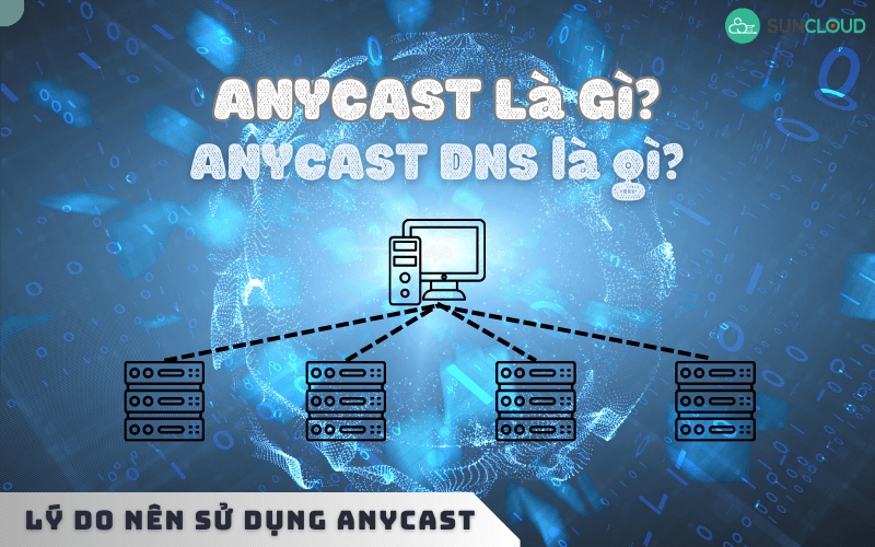 Anycast là gì? Anycast DNS là gì? Lý do nên sử dụng Anycast
