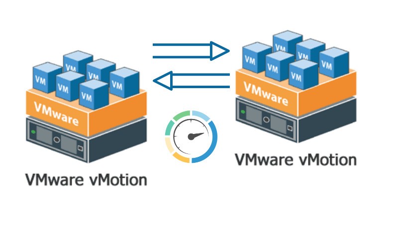 VMware vMotion là gì? Cấu hình để sử dụng được vMotion trong VMware