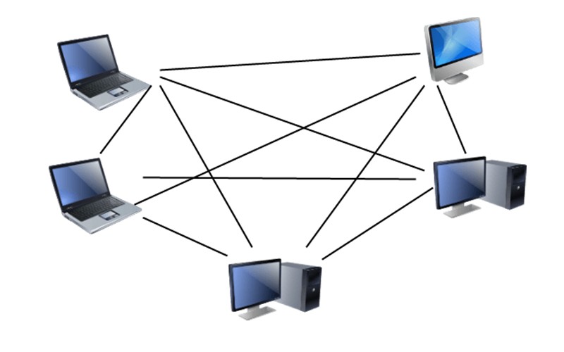 Các node trong cụm Cluster được kết nối với nhau