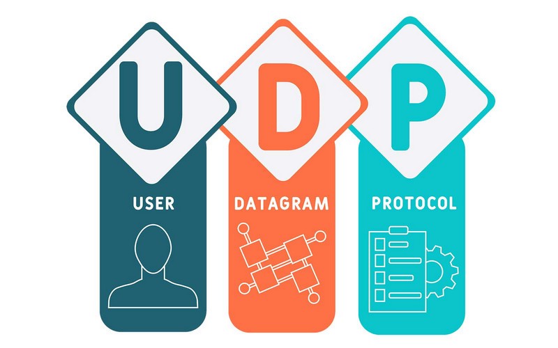 UDP là gì? UDP là một giao thức truyền thông