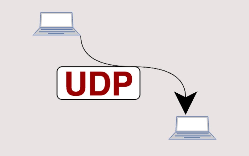 Ứng dụng của giao thức UDP là gì