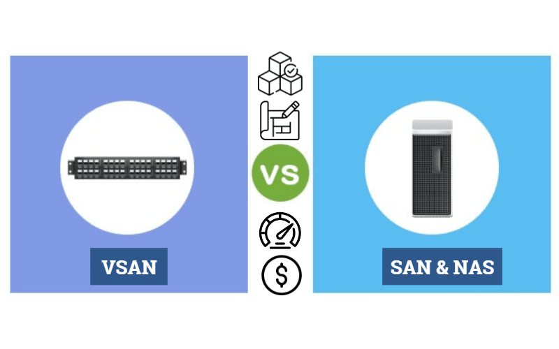 So sánh VSAN với lưu trữ SAN và NAS