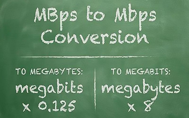 Mbps và MBps đều là các đơn vị đo tốc độ mạng internet