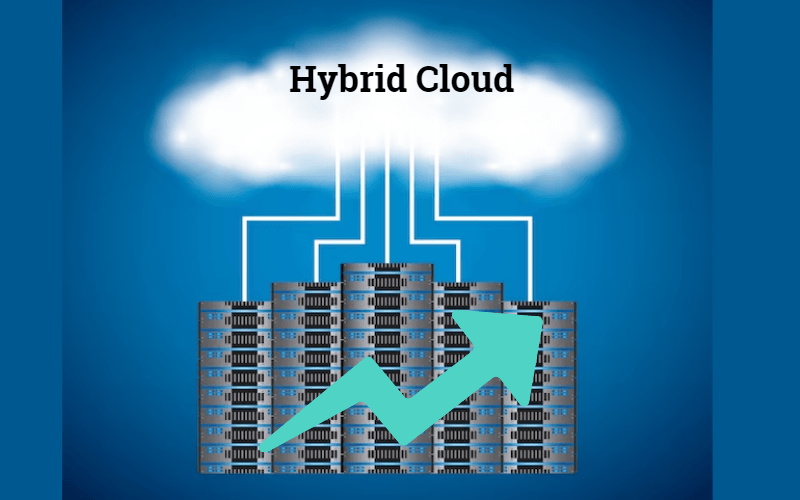 Khả năng mở rộng của Hybrid Cloud