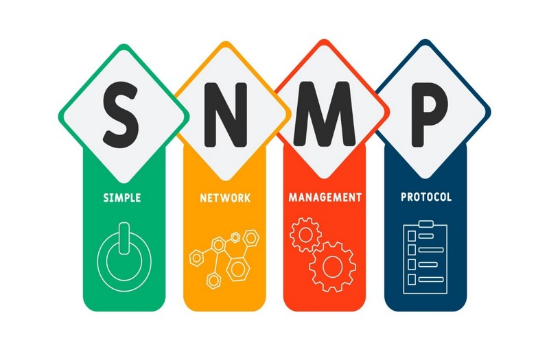 SNMP là gì? Các phiên bản của SNMP