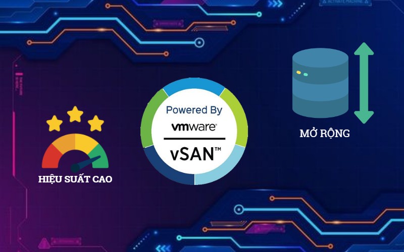 Ưu điểm của VSAN và ổ đĩa ảo được tận dụng tối đa để triển khai các hệ thống lớn