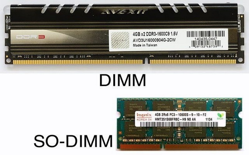Một số loại Module của RAM phổ biến
