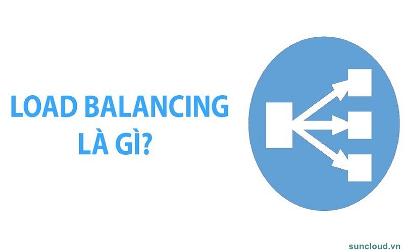load balancing là gì