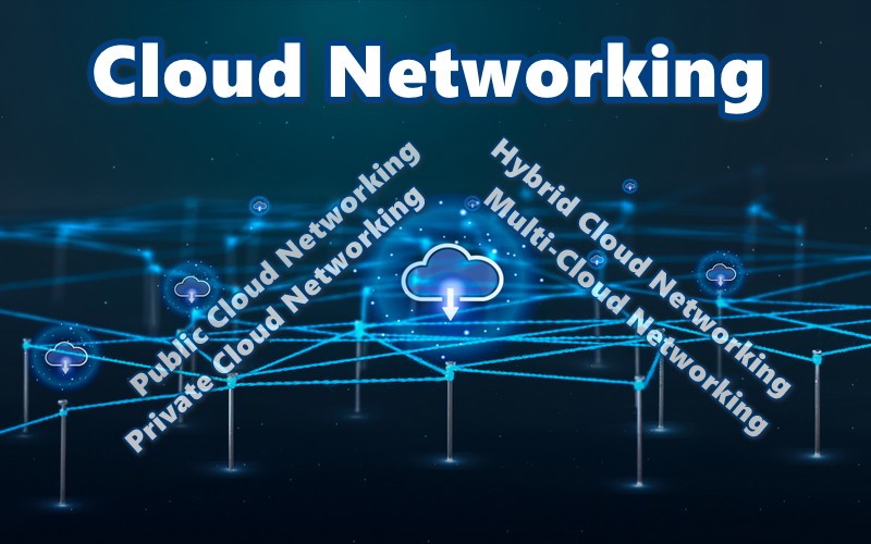 Các loại Cloud Network phổ biến