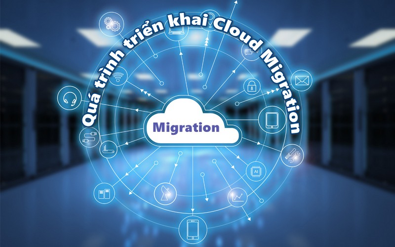 Quá trình triển khai Cloud Migration