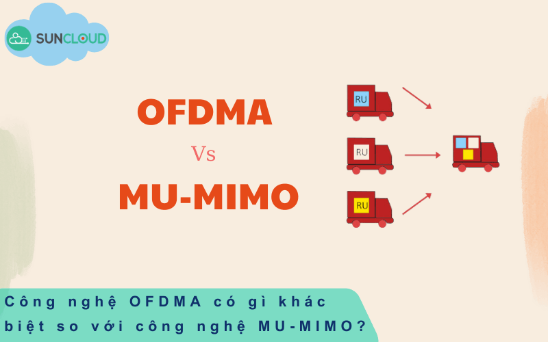 Công nghệ OFDMA có gì khác biệt so với công nghệ MU-MIMO