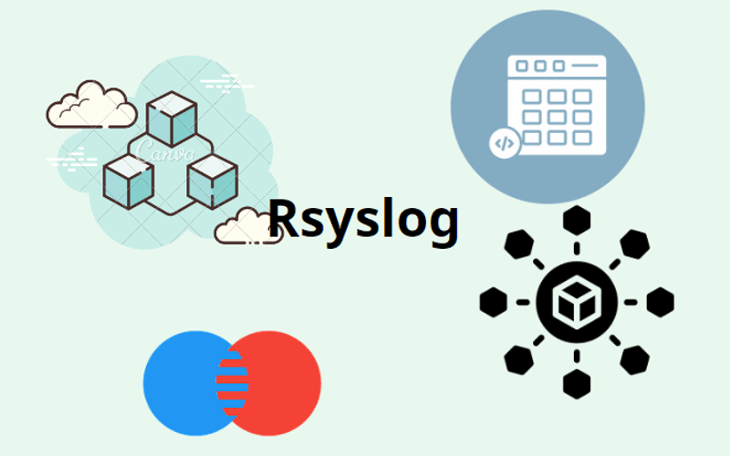 module trong Rsyslog là gì?