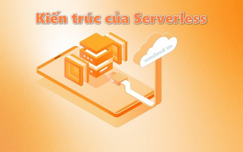 Kiến ​​trúc của Serverless