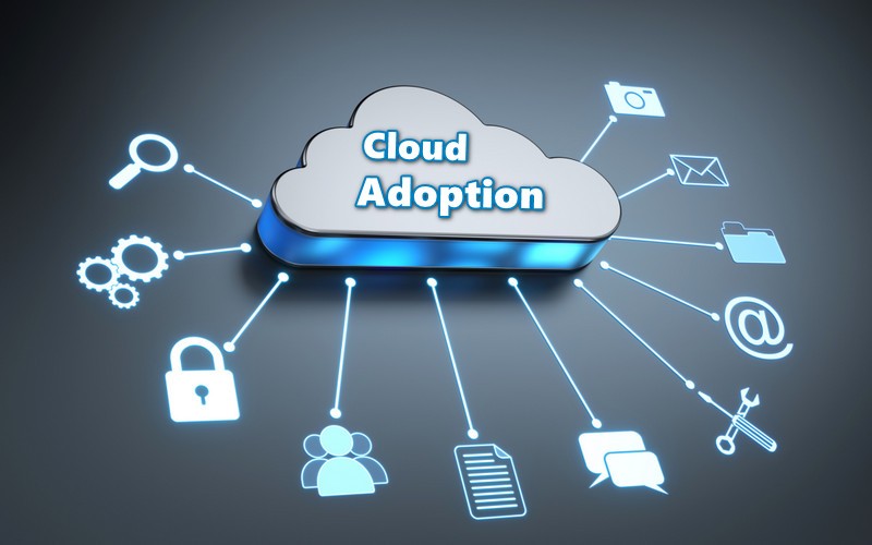 Các thách thức trong Cloud Adoption