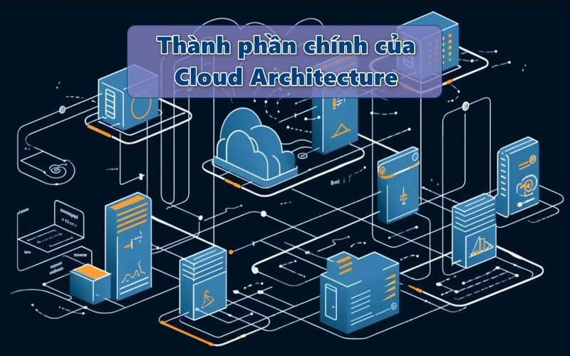 thành phần chính của Cloud Architecture