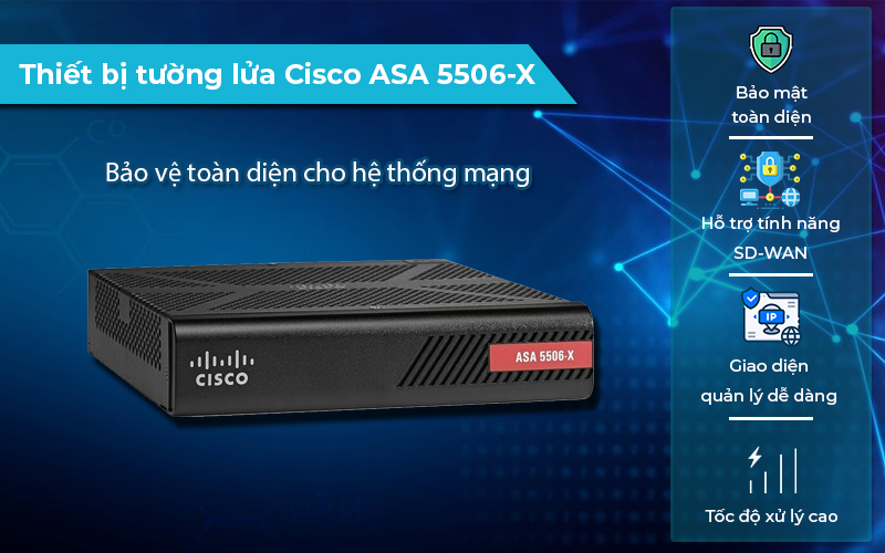 Thiết bị tường lửa Cisco ASA 5506-X hiệu suất cao