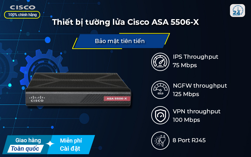 Thiết bị tường lửa Cisco ASA 5506-X cao cấp