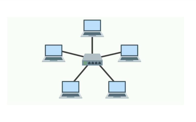 Mô hình mạng máy tính Tổng hợp các mô hình mạng phổ biến nhất