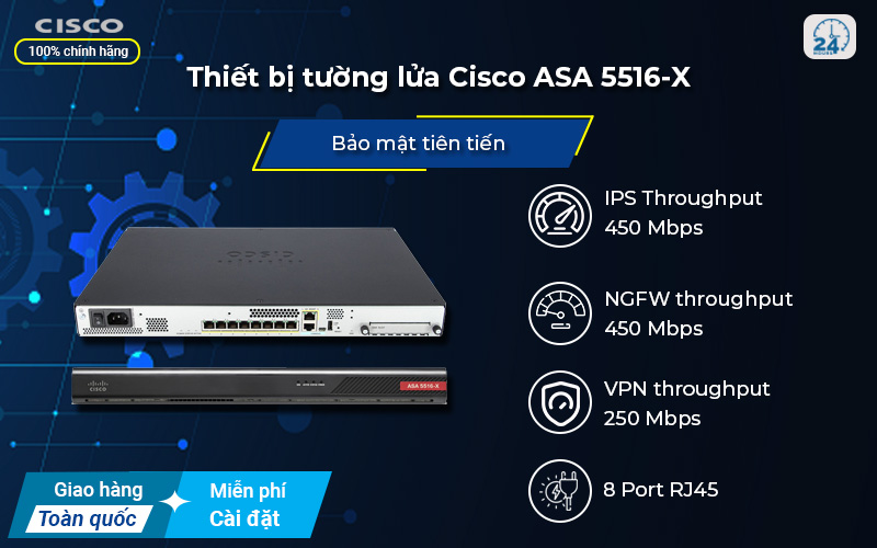 Thiết bị tường lửa Cisco ASA 5516-X cao cấp