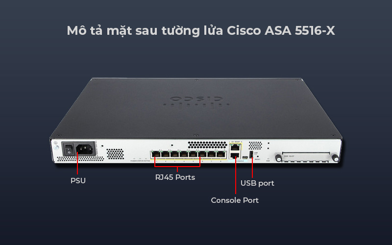 Thiết bị tường lửa Cisco ASA 5516-X