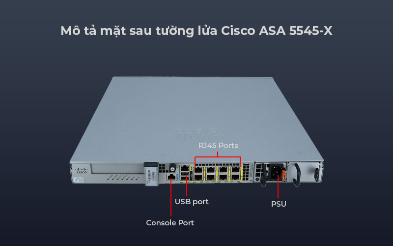 Thiết bị tường lửa Cisco ASA 5545-X