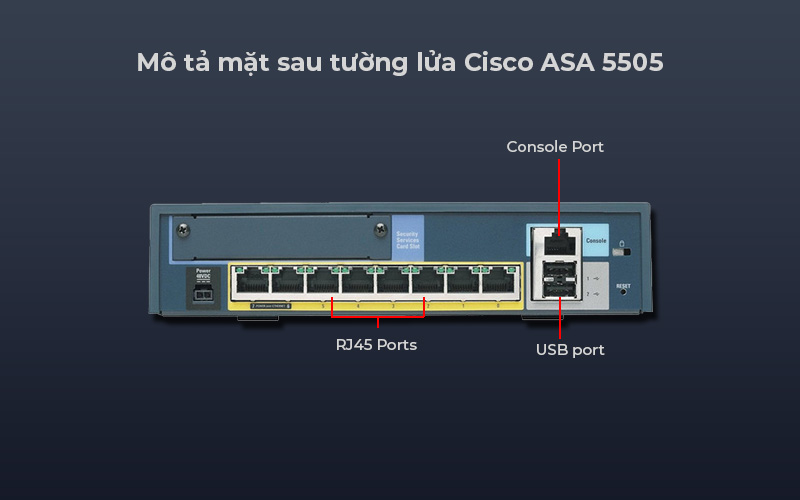 Thiết bị tường lửa Cisco ASA 5505