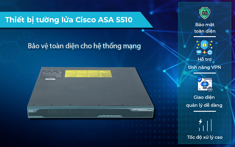 Thiết bị tường lửa Cisco ASA 5510 hiệu suất cao