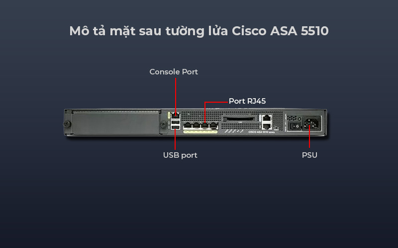 Thiết bị tường lửa Cisco ASA 5510