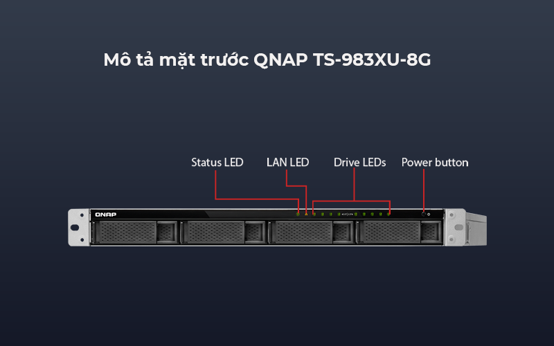 NAS QNAP TS-983XU-E2124-8G - giải pháp lưu trữ với thiết kế nhỏ gọn nhất