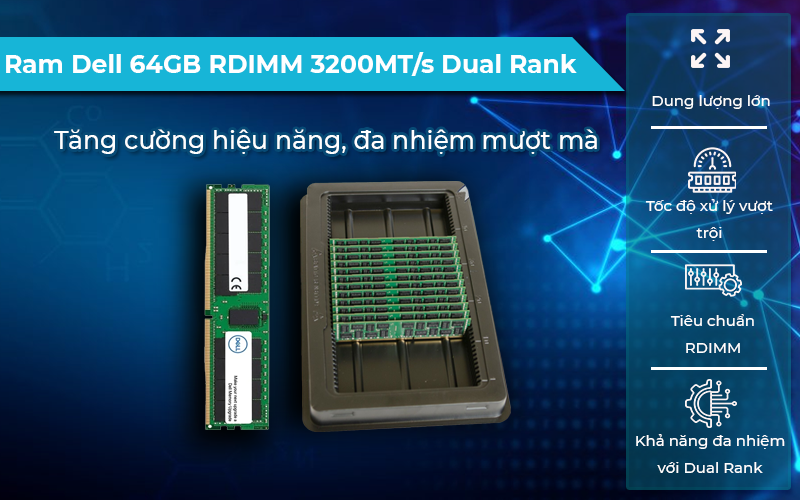 RAM Dell 64GB RDIMM, 3200MT/s, Dual Rank