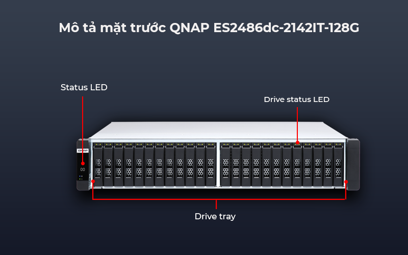 NAS QNAP ES2486dc - 2142IT - 128G - Thiết bị Lưu trữ có số lượng  Drive Bay khổng lồ