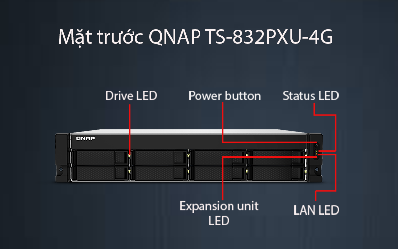 Thiết bị lưu trữ QNAP TS-832PXU-4G - Giải pháp lưu trữ với thiết kế vừa và nhỏ