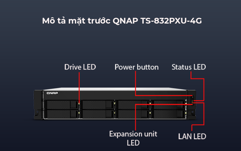 Thiết bị lưu trữ QNAP TS-832PXU-4G - Tích hợp công nghệ sao lưu HBS mới nhất
