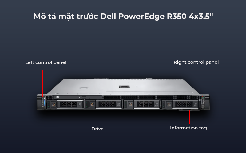 Thiết bị máy chủ Dell PowerEdge R350 4x3.5”
