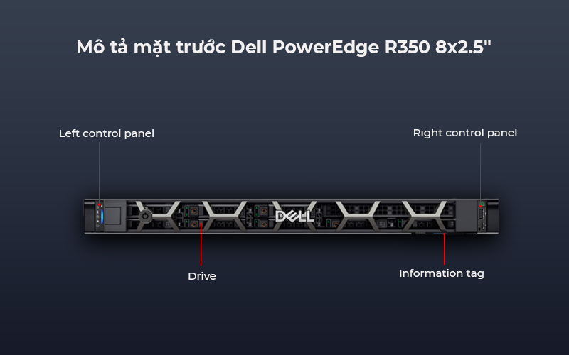 Thiết bị máy chủ Dell PowerEdge R350 8x2.5”