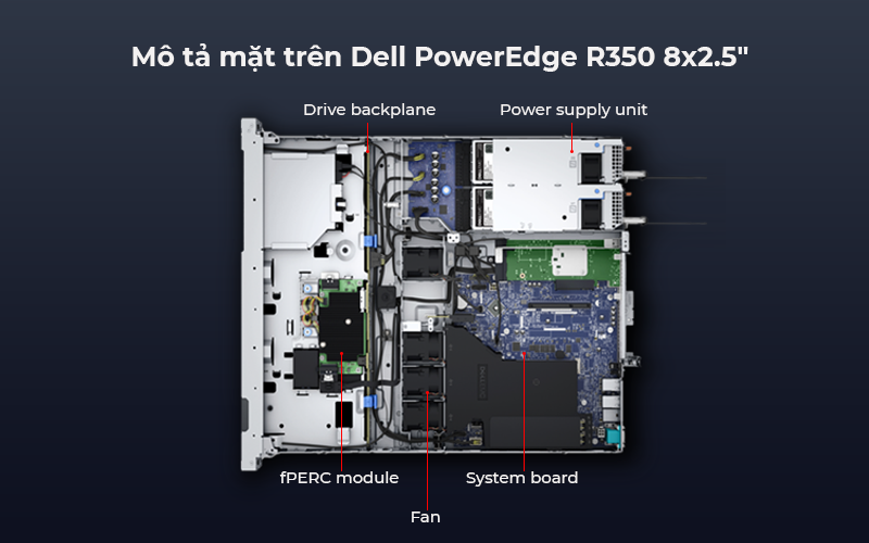 Máy chủ Dell PowerEdge R350 tối ưu hiệu suất cho hệ thống