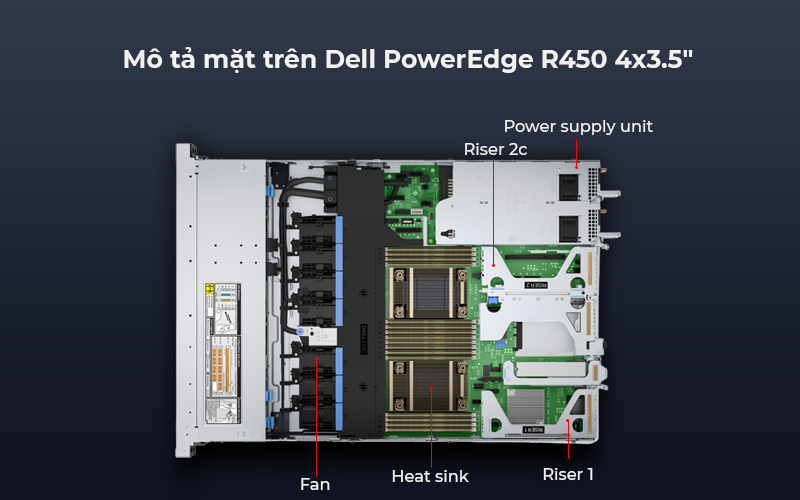 Thiết bị máy chủ Dell PowerEdge R450 4x3.5”