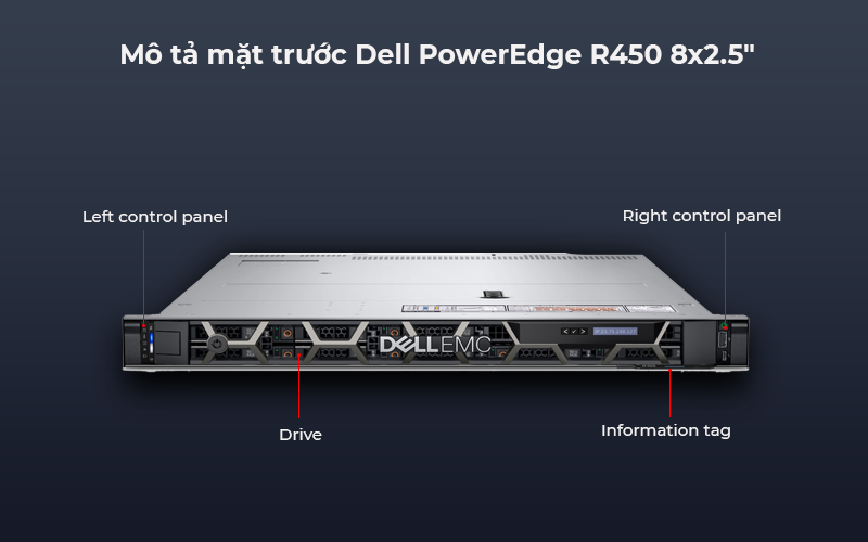 Thiết bị máy chủ Dell PowerEdge R450 8x2.5”